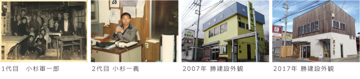 勝建設株式会社沿革イメージ写真