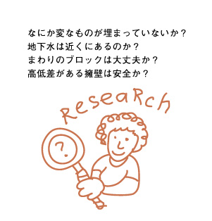 地盤チェックポイント