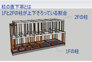 参考資料