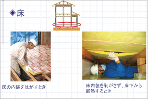 断熱リフォーム工事例（床）
