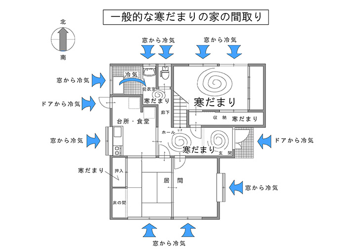 寒さだまりの家の間取り